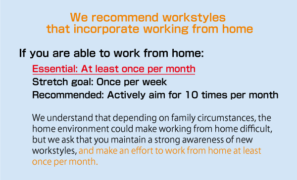 Workstyle reform initiatives