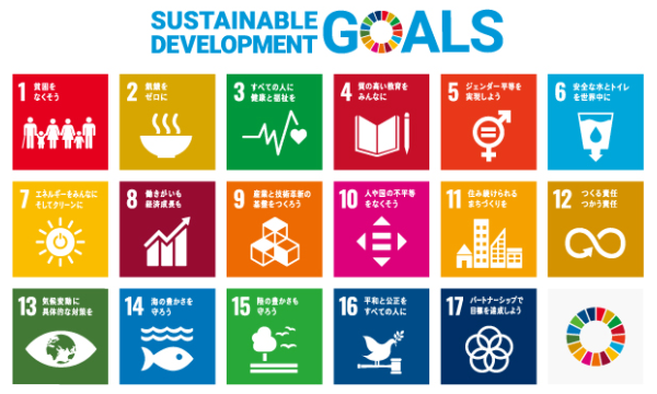 Sustainable Development Goals