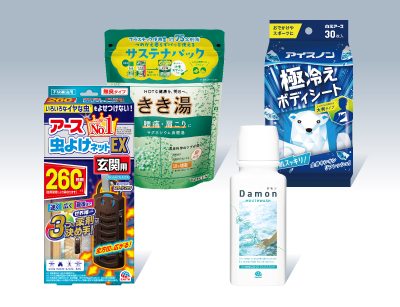 配当品の画像