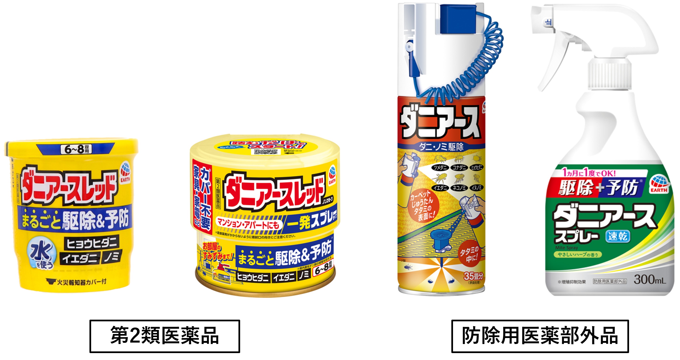 ダニアースレッド