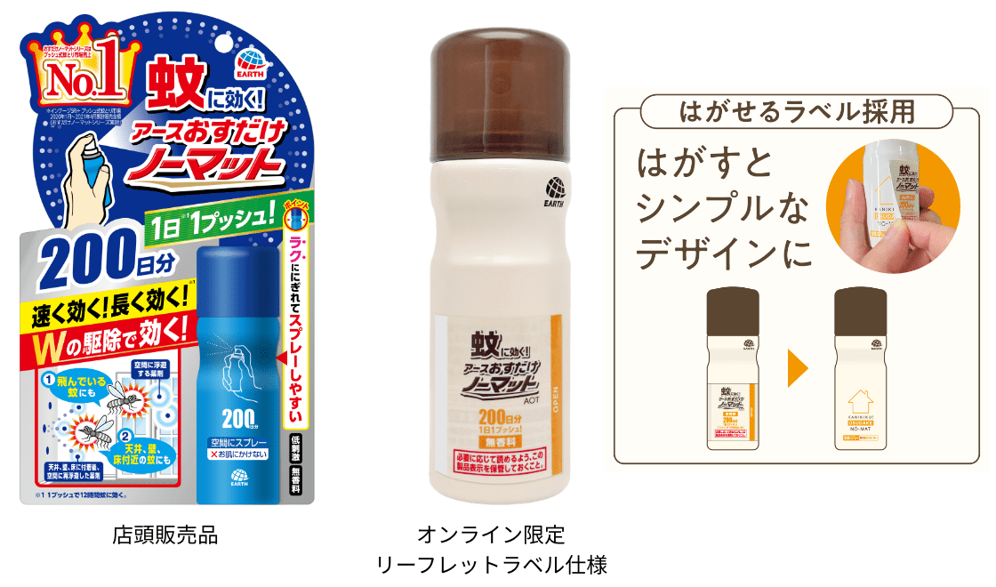 店頭販売品とオンライン限定品の包装仕様
